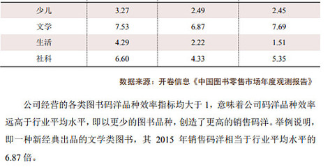 书业中的价值投资者-新经典(小小的财报中浓缩了传媒行业的投资逻辑)