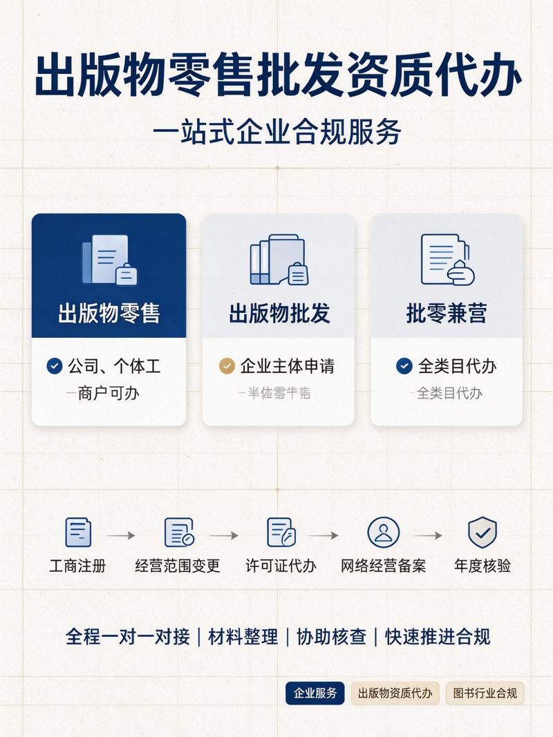 出版物零售批发资质代办,一站式企业合规服务